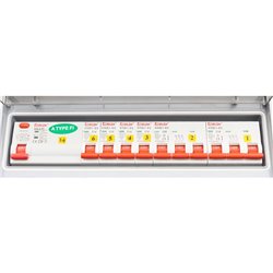 Coffret de chantier 32A 400 V 50 Hz - SSV32A HOLZMANN
